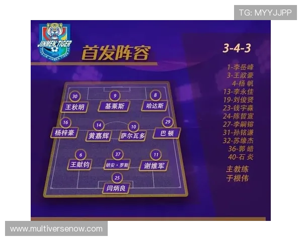 卫冕冠军遭遇惨败1-4痛失争冠希望 揪出两大水货球员暴露顽疾 卫冕冠军遭遇惨败1-4痛失争冠希望 揪出两大水货球员暴露顽疾